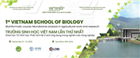 Giảng viên Viện CNSH & MT tham gia khóa tập huấn “Tin sinh học: Phân tích hệ vi sinh ứng dụng trong nghiên cứu nông nghiệp” tại Quy Nhơn