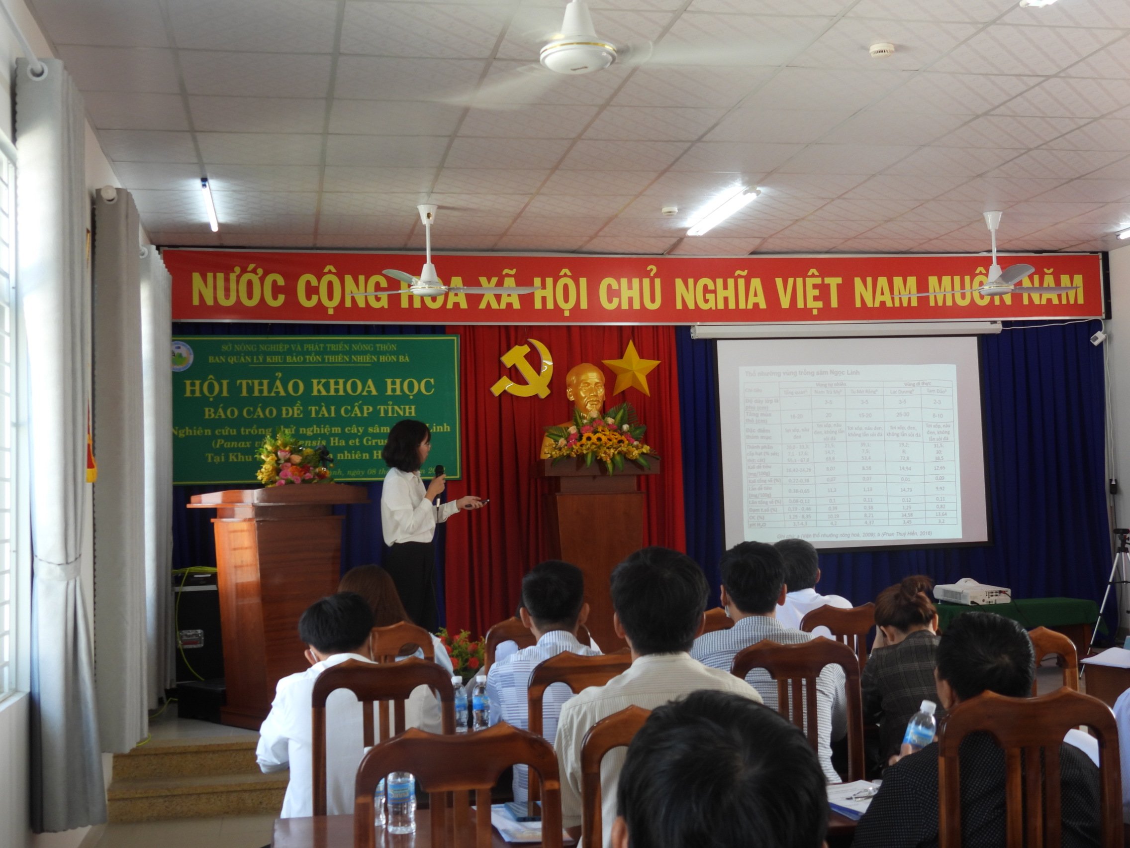 Giảng viên viện CNSH&MT báo cáo tại hội thảo Kết quả di thực sâm ngọc linh tại Khu BTTN Hòn Bà